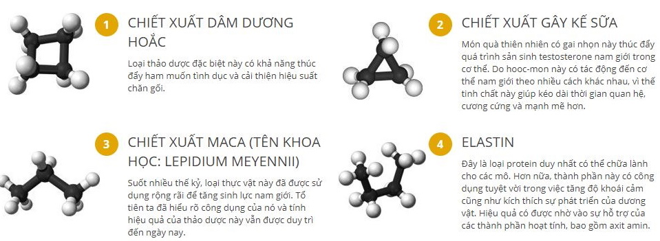Dung Dịch Gel TiTan Provocetive Nga loại mới nhất