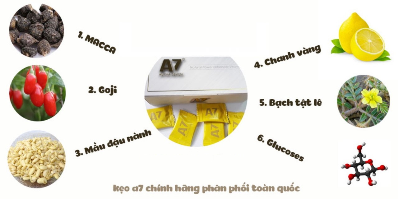 KẸO NGẬM CƯỜNG DƯƠNG ALPHA SEVEN A7